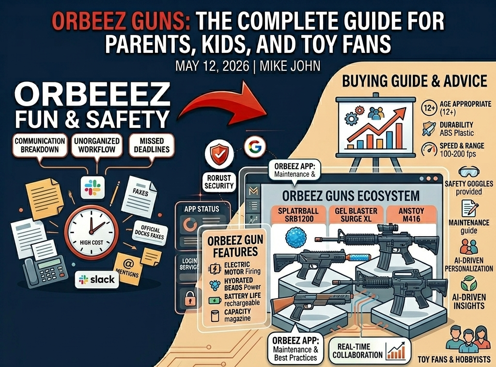 Orbeez Gun: The Comprehensive Guide for Parents, Kids, and Toy Fans