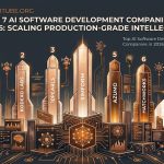 Top AI software development companies in 2026 featured image for TechTube